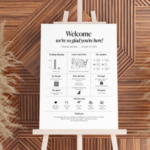 Infographic Wedding Sign, Unique Wedding Welcome Sign, Fun Wedding Sign with Icons, Wedding Trivia Sign, Ultra Minimalist Welcome SN500_IS