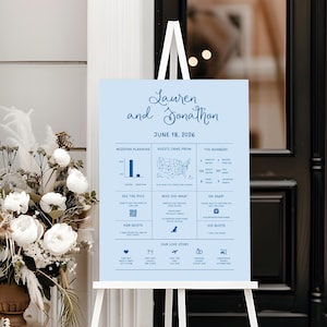 Signo de boda infográfico dibujado a mano, bienvenida caprichosa única, señalización divertida con iconos, signo de trivia de boda, historia de amor azul bebé, SN300_IS