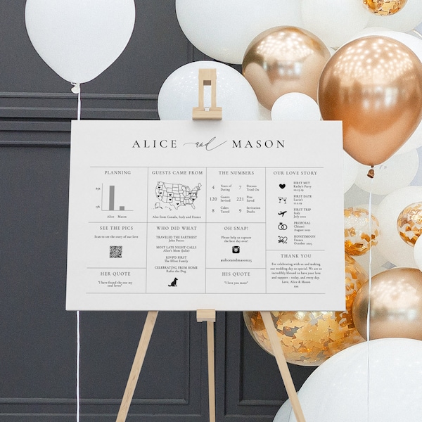 Fun Infographic Wedding Sign, Unique Wedding Welcome Sign, Wedding Sign with Icons, Wedding Trivia Sign, Classic Minimalist Welcome SN105_IS