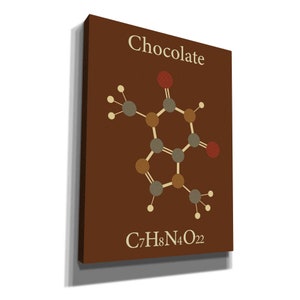 May include: A brown canvas print with the word "Chocolate" in beige text at the top. A chemical formula for chocolate is shown in the center of the print with a brown background. The chemical formula is C7H8N4O22 in beige text at the bottom of the print.