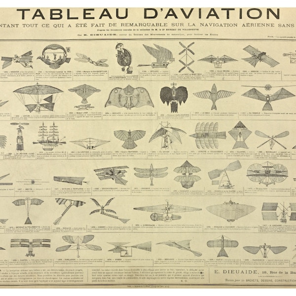 Antique aviation chart art print, Vintage airplane poster, Airplanes wall art, French Flying machines, Victorian, Steampunk, History