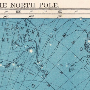 May include: A vintage illustration of the North Pole with constellations and star patterns on a blue background. The text "THE NORTH POLE" is at the top of the image.