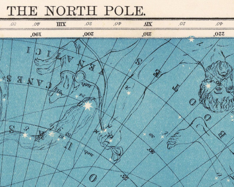 May include: A vintage illustration of the North Pole with constellations and star patterns on a blue background. The text "THE NORTH POLE" is at the top of the image.