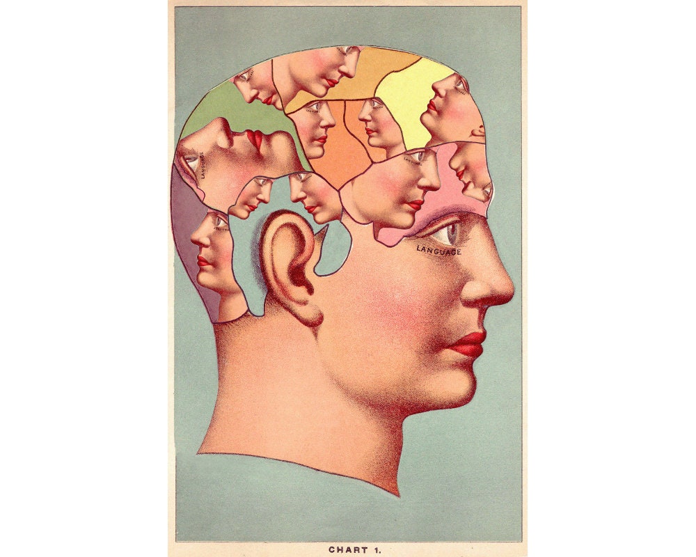 Self-awareness, Surreal Collage Art Print, Vintage Phrenology Head
