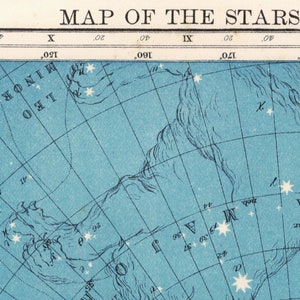 May include: A vintage map of the stars with constellations outlined in black on a light blue background. The map is divided into sections with Roman numerals and degrees. The constellations are labelled in English.