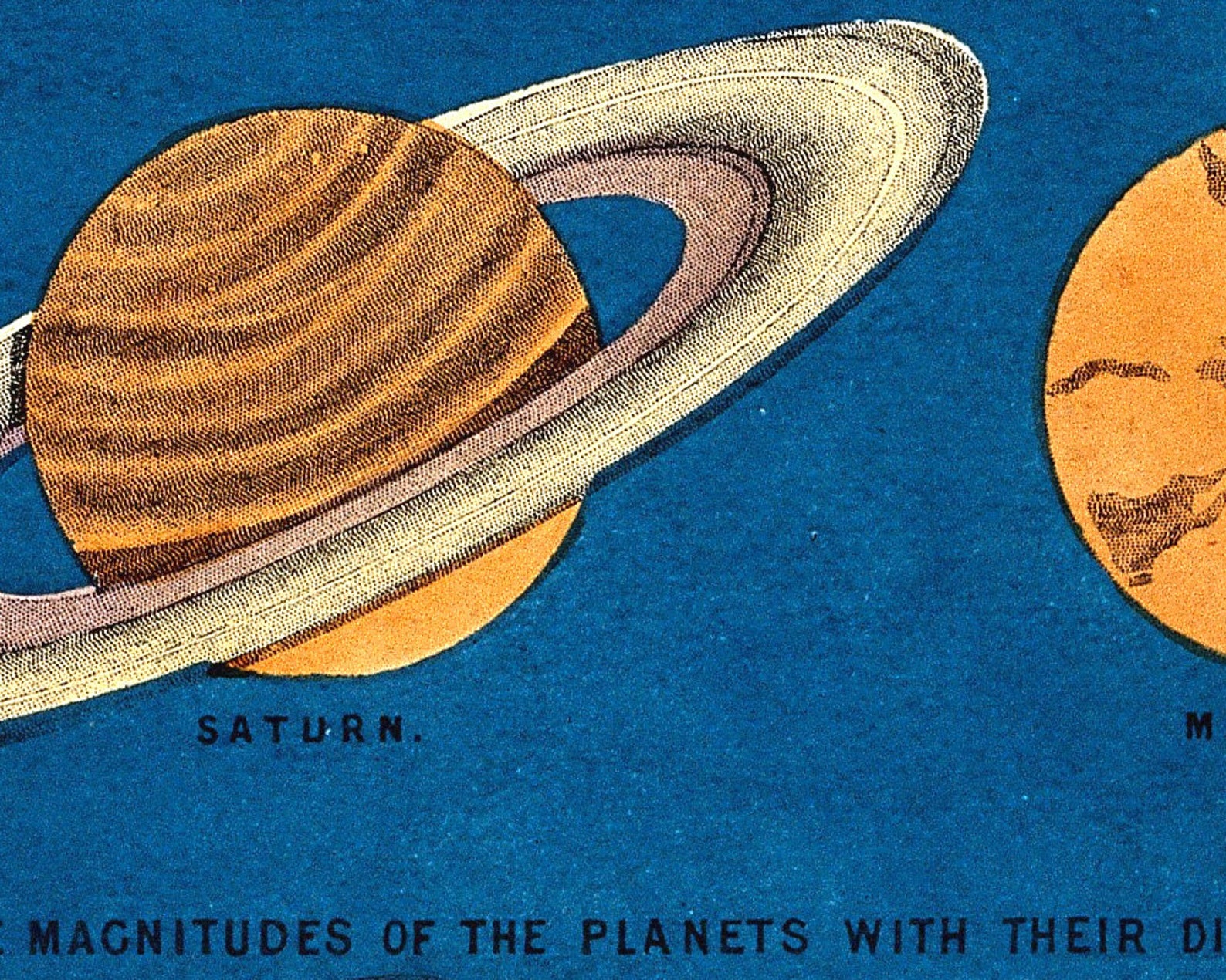 Vintage Diagram of the Planets Art Print, Antique Solar System Map