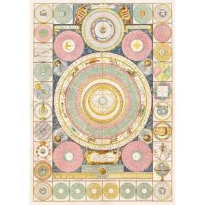 Impression d'art ancienne carte céleste, Idée de l'univers, Vincenzo Maria Coronelli, carte du zodiaque vintage, art mural cosmique, géométrie sacrée
