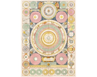 Antique celestial map art print, Idea of the Universe, Vincenzo Maria Coronelli, Vintage zodiac chart, Cosmic wall art, Sacred Geometry