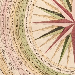 Antique Compass Rose Map Art Print, Vintage Map Wall Art, Maritime ...