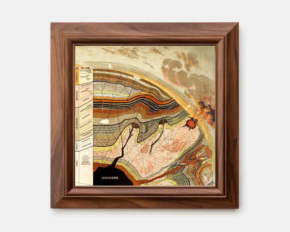 Vintage Geological Chart Geology Print Geology Decor Geology Poster (40cm x 50cm