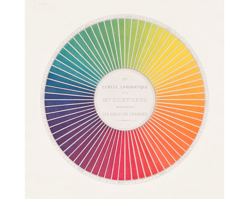 Chevreul Color Wheel art print Chromatic circle Vintage | Etsy