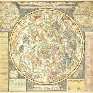 Antique star chart art print, Celestial map reproduction, Zodiac art, Astrology, Astronomy, Constellations, Northern hemisphere, Universe