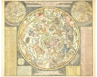 Antique star chart art print, Celestial map reproduction, Zodiac art, Astrology, Astronomy, Constellations, Northern hemisphere, Universe