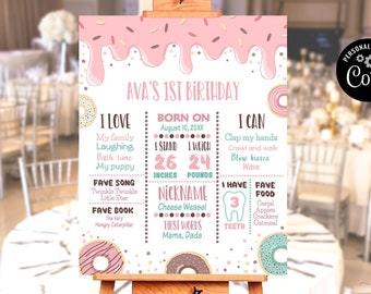 Digital Donut Milestone Birthday Poster Girl, Donut Grow Up Pastel Editable Milestone 1st Birthday Sign, Sweet Any Birthday Poster CEP043