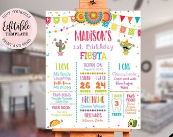 Editable Fiesta Milestone Sign Girls, Cactus 1st Birthday Sign, Succulent Any Age Birthday Poster, Mexican Fiesta Milestone Board CEP055