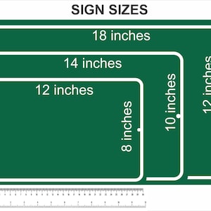 May include: Three green rectangular signs with white borders and white text. The signs are nested inside each other, with the largest sign measuring 18 inches by 12 inches, the middle sign measuring 14 inches by 10 inches, and the smallest sign measuring 12 inches by 8 inches.