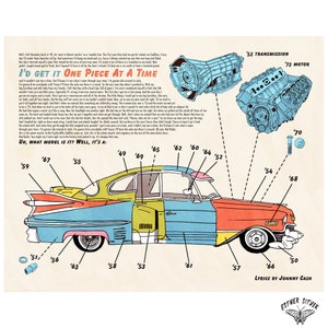 May include: An illustrated diagram of a classic car, divided into color-coded sections with numbered labels. The image includes a '53 transmission and a '73 motor diagram, along with lyrics by Johnny Cash. The car is in shades of blue, yellow, and red.