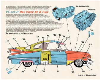 May include: An illustrated diagram of a classic car, divided into color-coded sections with numbered labels. The image includes a '53 transmission and a '73 motor diagram, along with lyrics by Johnny Cash. The car is in shades of blue, yellow, and red.