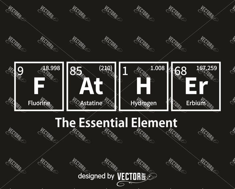 Download Father The Essential Element Periodic Table SVG Vector ...
