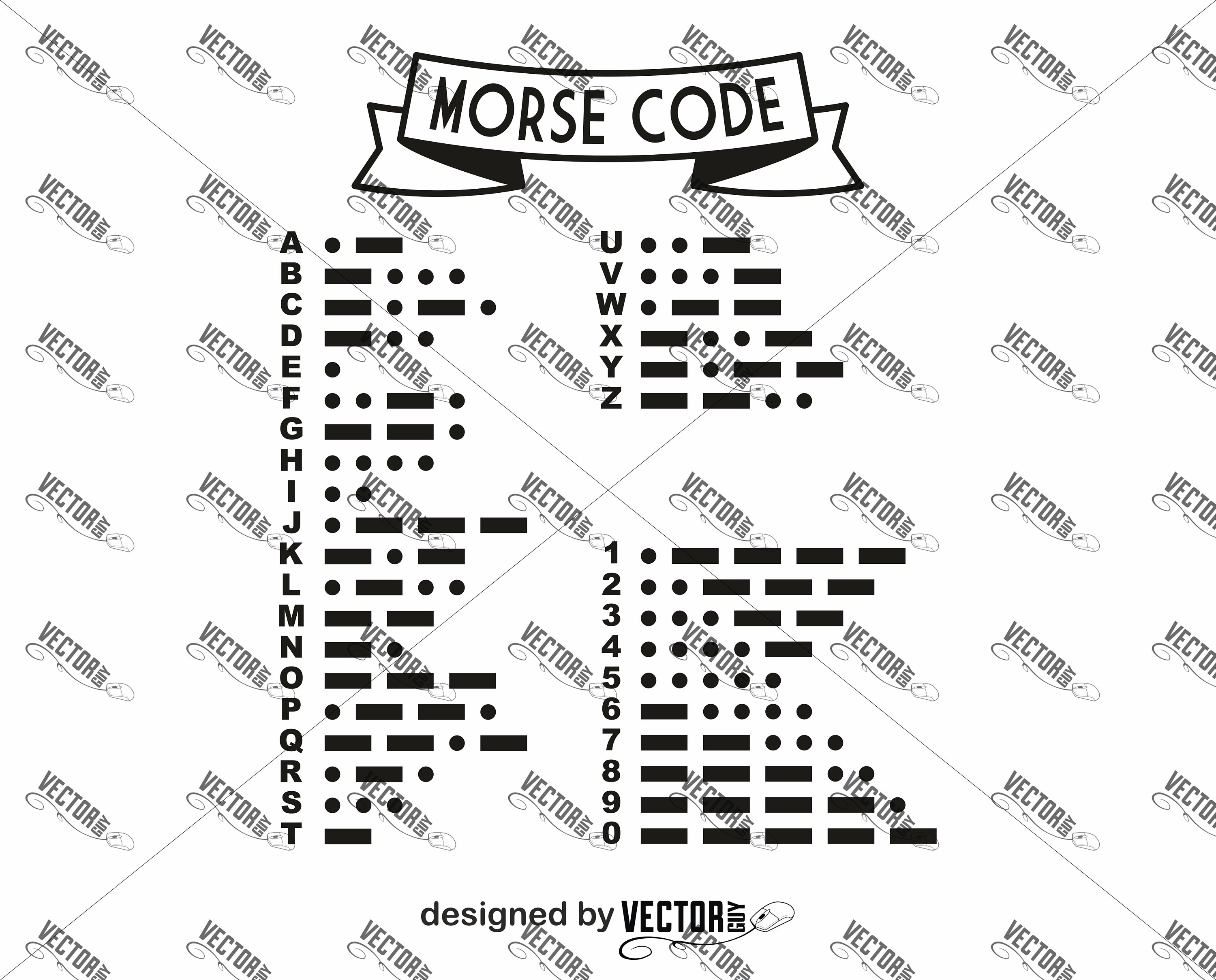 Morse Code Charts - Etsy