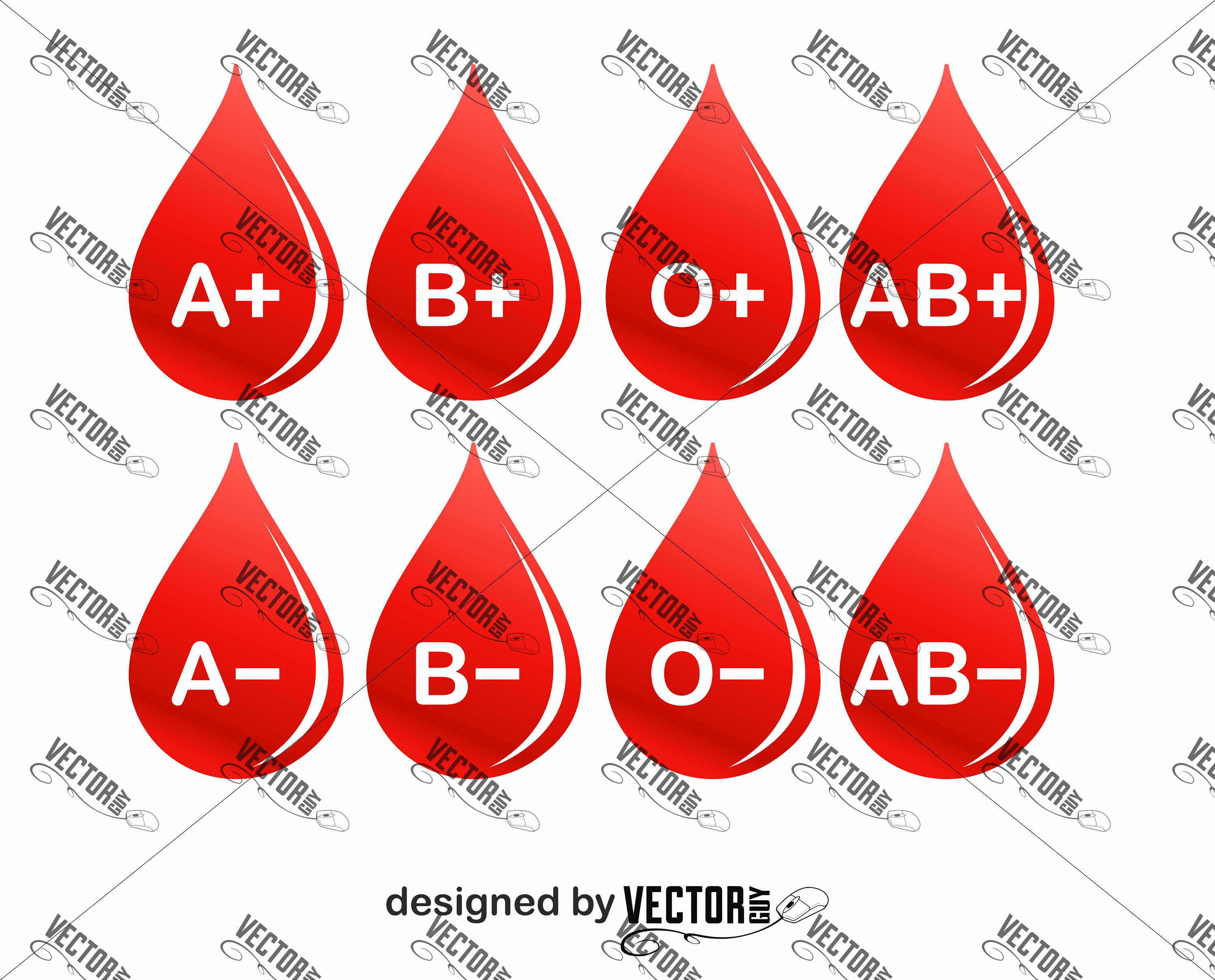 [Letter3 5] Rh Blood Type Characteristics Terms Of Use - 8d9c38e