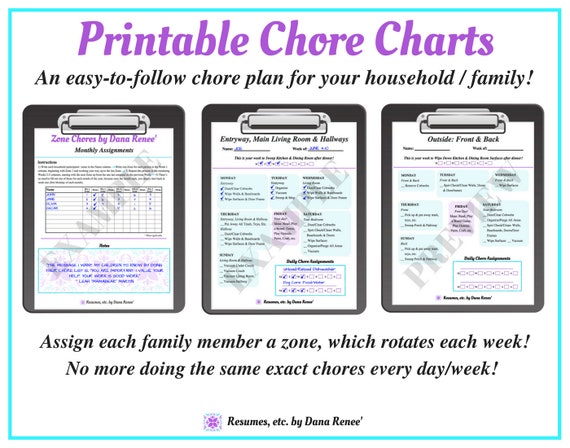 Chores Organization Chart