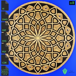Mandala Svg, Mandala wall art, Multi Layered mandala, For Laser Cut, CnC,  Instant Download, Vector Files, Svg Files