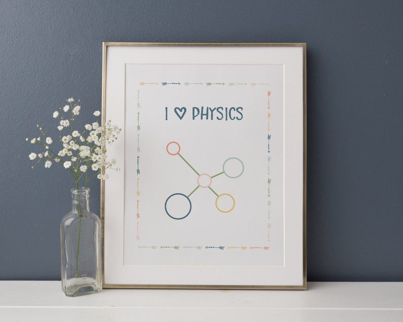 Physics art Physics teacher gift Last minute teacher Etsy