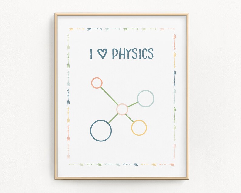 Physics art Physics teacher gift Last minute teacher Etsy