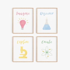 Kids science wall art, Digital download science poster, Chemistry gift, Science inspired art, Science lab art, Printable kids bedroom prints