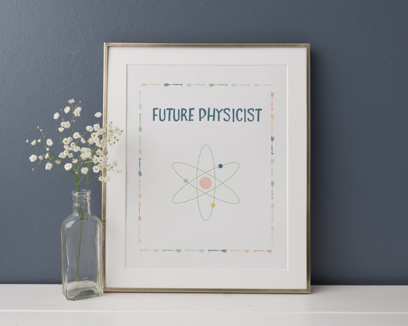 Future Physicist wall art Physics gift Science classroom Etsy