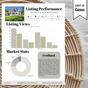 Real Estate Listing Report Canva Template | Weekly Seller Update | Realtor Marketing Flyer | Client Report | Listing Performance
