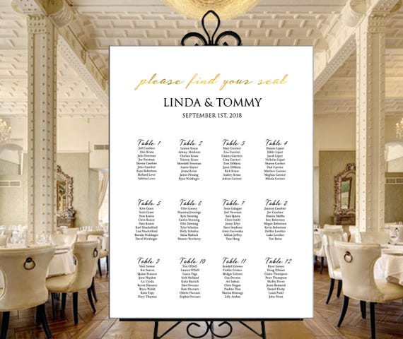 Birthday Party Seating Chart
