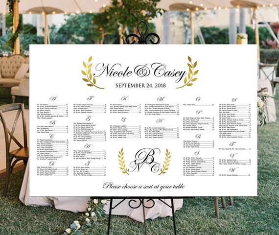 Birthday Party Seating Chart