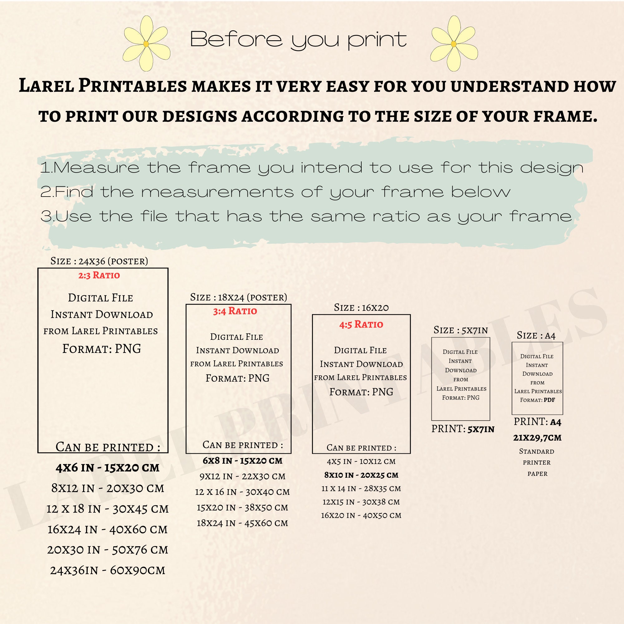 High Quality PRINTABLE |christian Nicene Creed| Instant Download| 5 ...