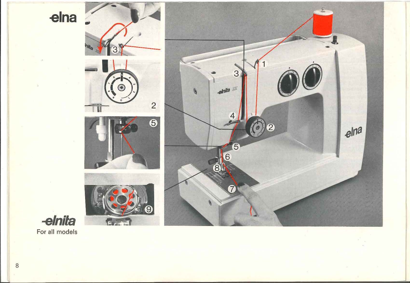 elna elnita zz sewing machine elna elnita zz sewing machine