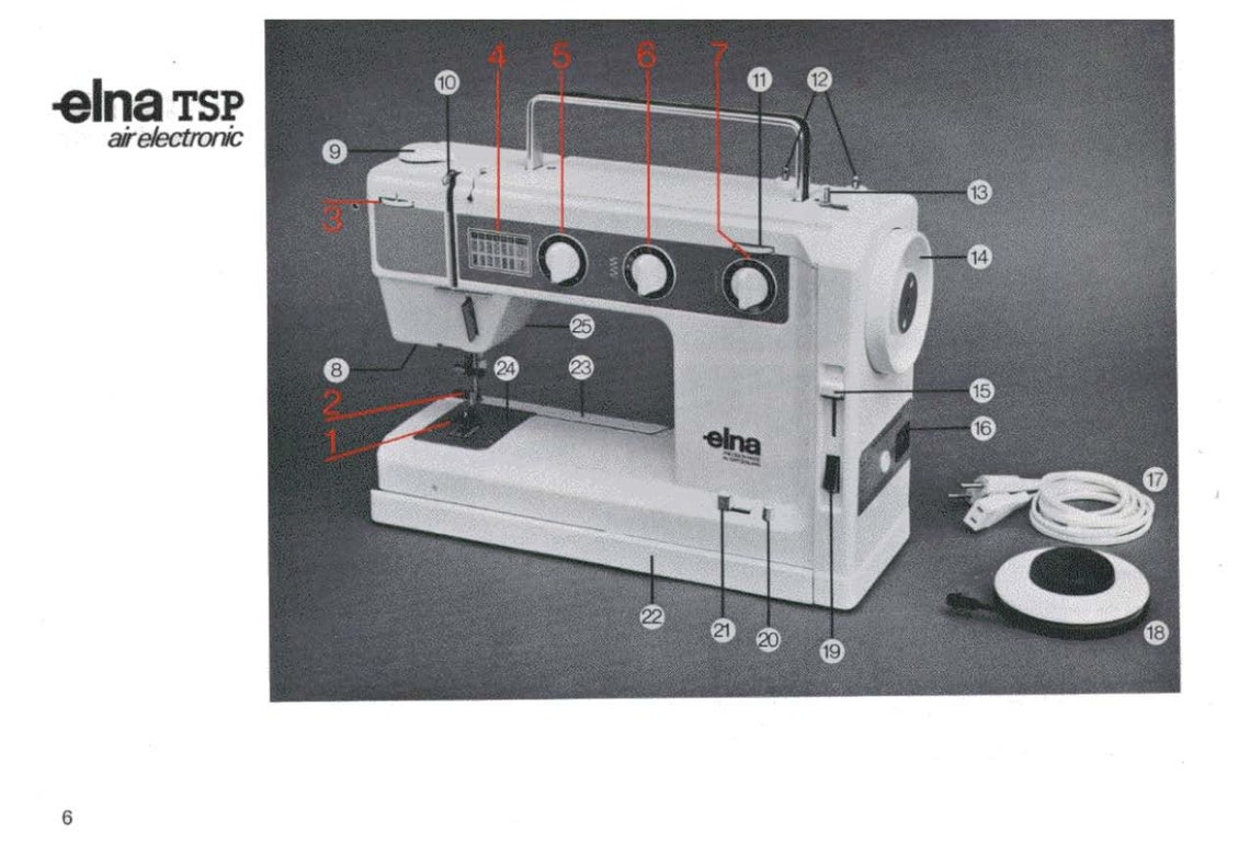 Elna TSP Air Electronic Sewing Machine owner's and Etsy