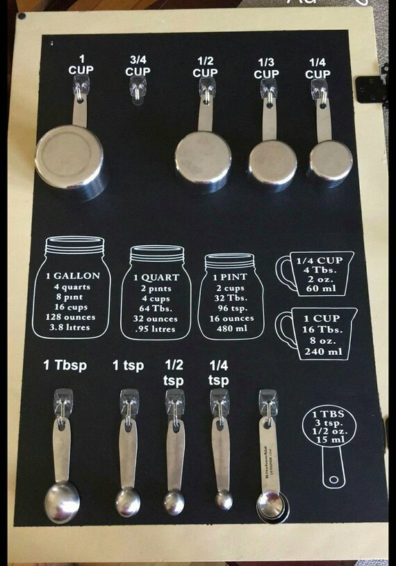 Silver Measurement Conversion Chart