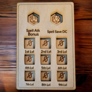 May include: A wooden board with nine slots for dice, labeled with the text "Spell Atk Bonus" and "Spell Save DC". The slots are labeled with the level of the spell, from 1st to 9th level.
