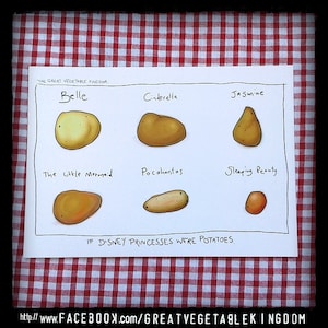 Potato Princess Postcard