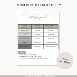 Pode incluir: Um guia imprimível de armazenamento de leite materno com uma paleta de cores neutras. O guia fornece os tempos de armazenamento para leite recém-extraído e descongelado em várias temperaturas, incluindo temperatura ambiente, geladeira, freezer e freezer profundo.