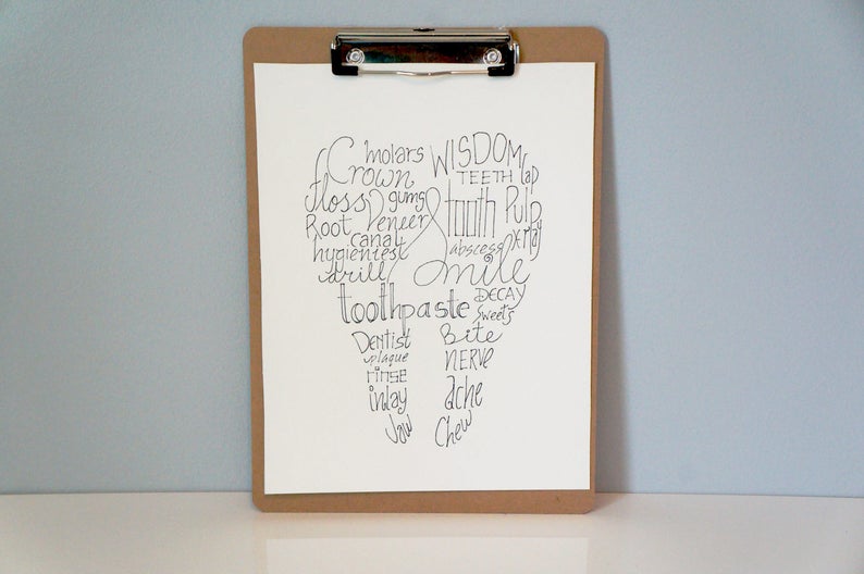 drafting tools wordwall drafting tools wordwall