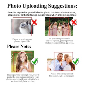 May include: A graphic with text titled "Photo Uploading Suggestions" and "Please Note:" with examples of acceptable and unacceptable photo formats for customization services. The text provides instructions for photo submissions.