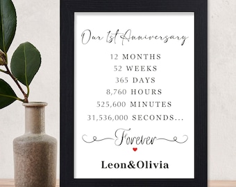 Regalo de aniversario personalizado para él, ella, novio, novia, decoraciones para el día de San Valentín, regalo con cualquier nombre, fecha, tu propio texto, marco de impresión