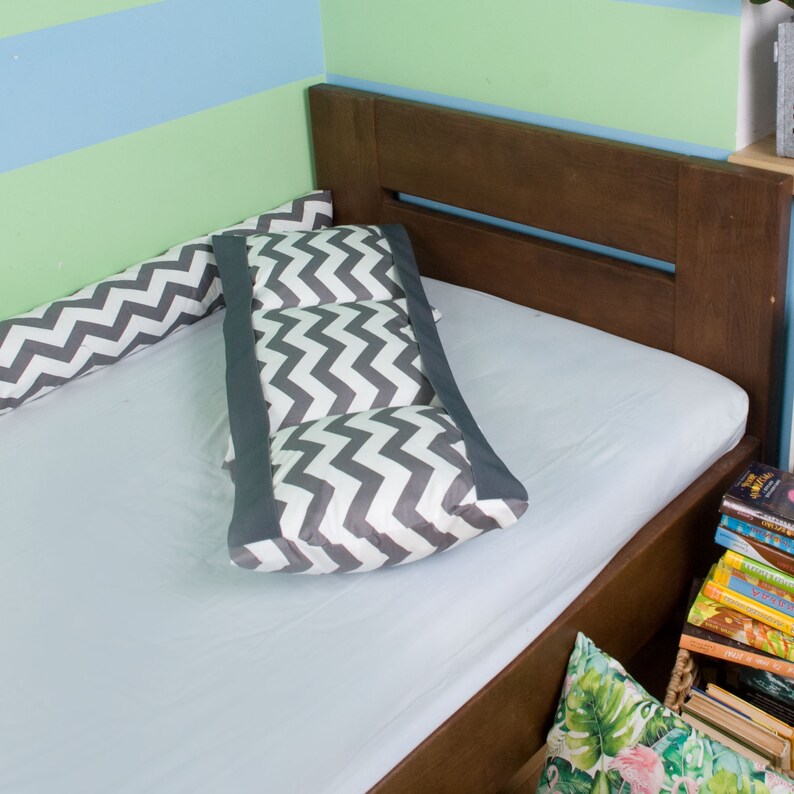 Ikea Kura Bed Headboard Soft Protector Bumper Head of the Bed Etsy UK