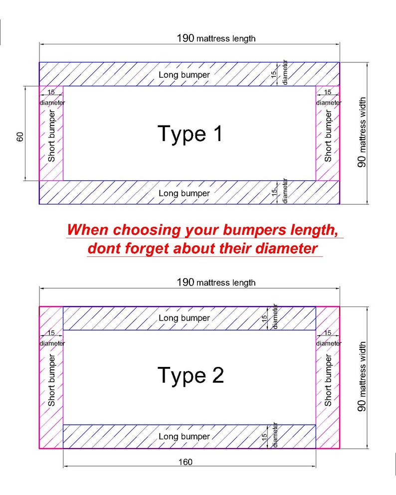 Single Floor Bed Bumper Twin Size Bumpers Cot Cushions Toddler Etsy