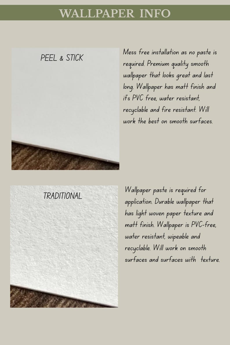 May include: An informational graphic titled WALLPAPER INFO comparing two types. The PEEL & STICK section shows a smooth white surface with text describing it as PVC-free, water-resistant, and recyclable. The TRADITIONAL section shows a textured white surface with text noting it requires paste and is PVC-free, water-resistant, and wipeable.