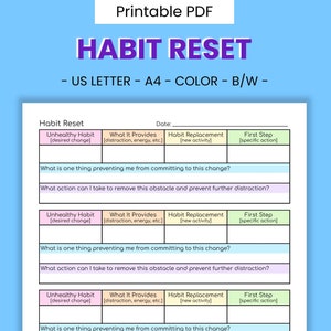 Könnte beinhalten: Ein druckbares Arbeitsblatt mit dem Titel "Gewohnheits-Reset" im Tabellenformat, um ungesunde Gewohnheiten, ihren Nutzen, den Ersatz der Gewohnheiten und den ersten Schritt zu identifizieren. Das Arbeitsblatt soll Benutzern helfen, schlechte Gewohnheiten zu brechen und durch gesündere zu ersetzen.