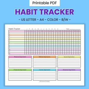May include: A printable habit tracker with a colorful grid for tracking daily habits. The tracker is divided into six sections: Physical Aspiration, Mental Aspiration, Social Aspiration, Financial Aspiration, Career Aspiration, and Personal Aspiration.