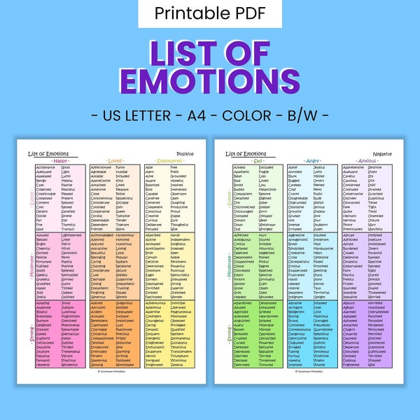 List of Emotions & Feelings - Printable Mood Management, Thought Processing, Asperger's and Autism Resource, Inner Healing, Digital Download